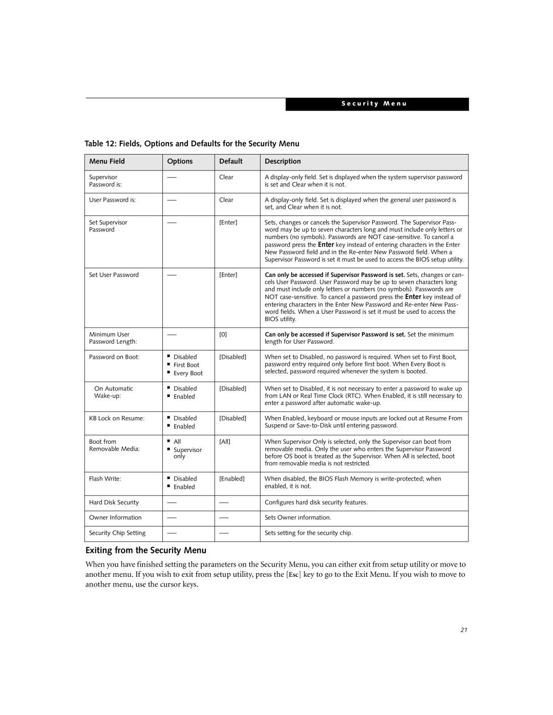 Fujitsu Siemens Computers P7230 manual Exiting from the Security Menu, Fields, Options and Defaults for the Security Menu 