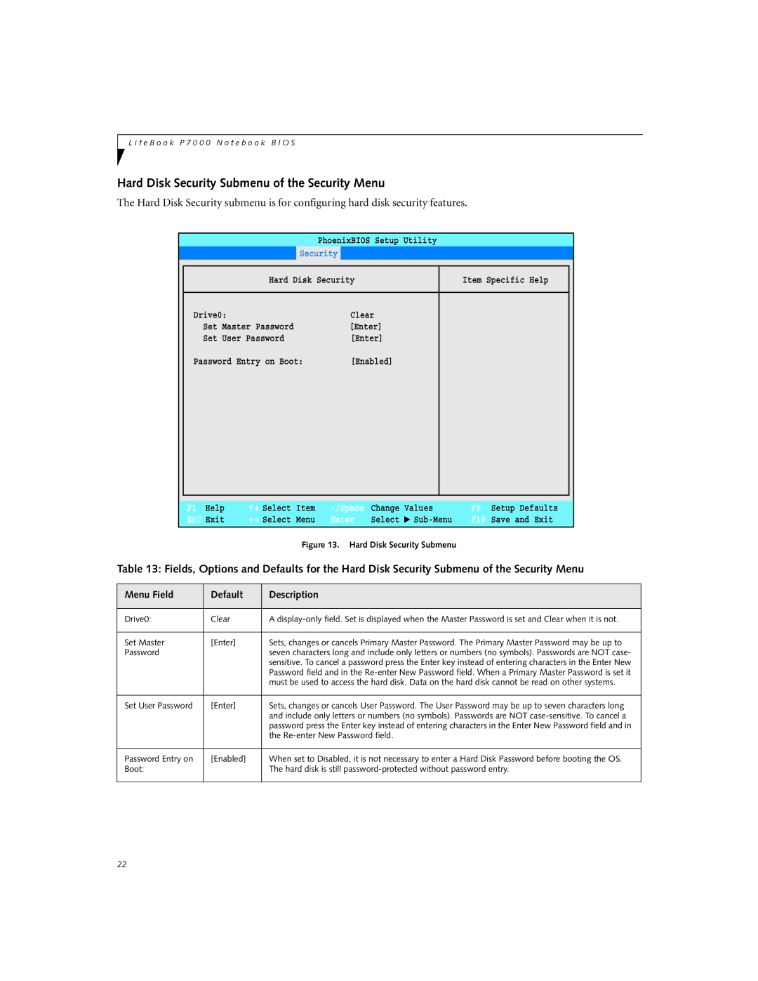 Fujitsu Siemens Computers P7230 manual Hard Disk Security Submenu of the Security Menu, Menu Field Default Description 