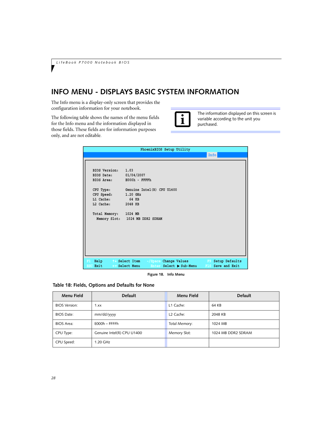 Fujitsu Siemens Computers P7230 manual Info Menu Displays Basic System Information, Fields, Options and Defaults for None 