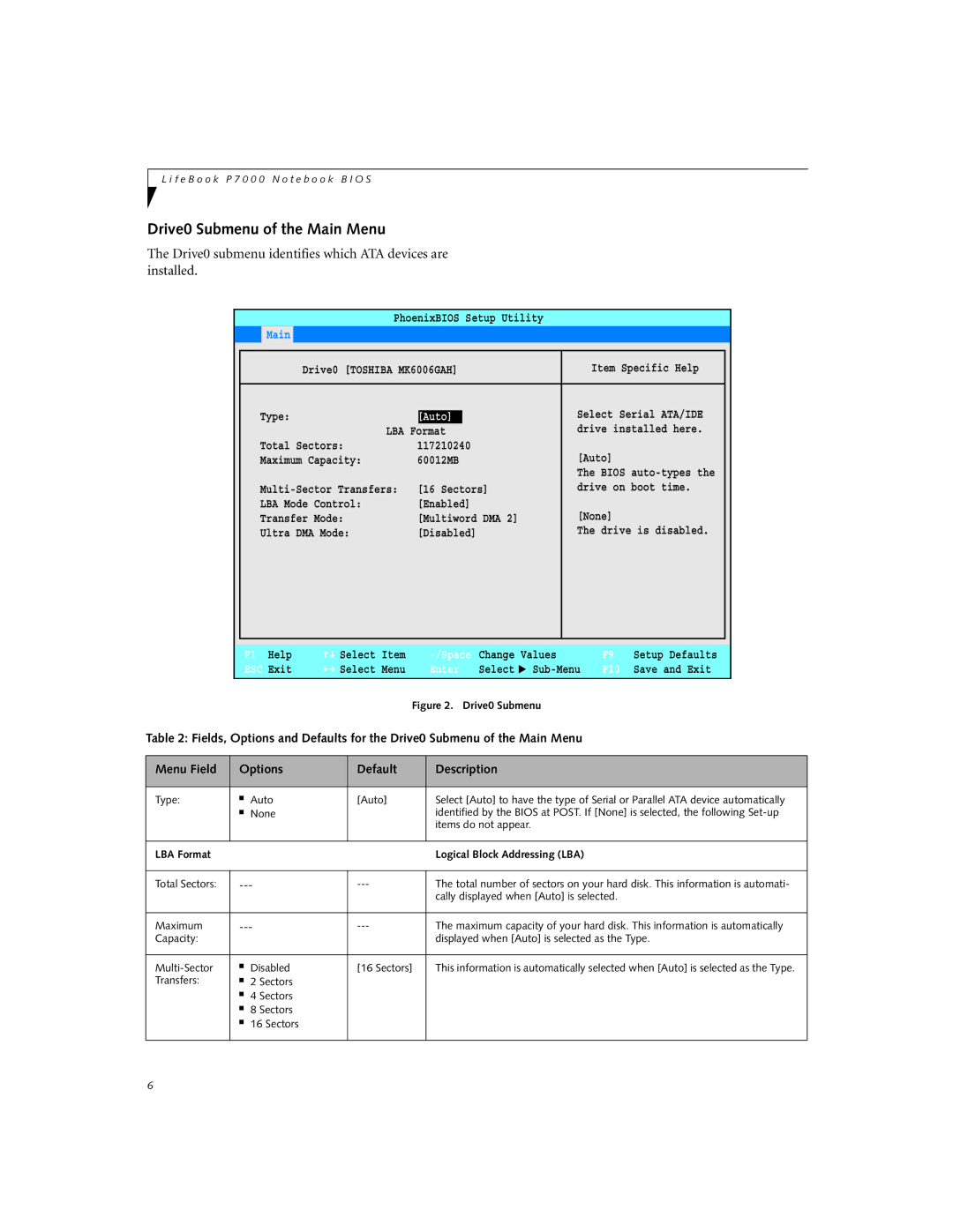 Fujitsu Siemens Computers P7230 Drive0 Submenu of the Main Menu, Drive0 submenu identifies which ATA devices are installed 