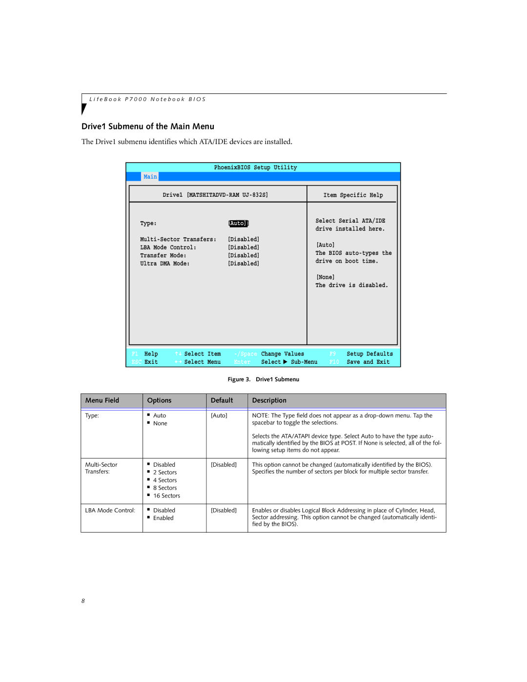 Fujitsu Siemens Computers P7230 manual Drive1 Submenu of the Main Menu, Auto 