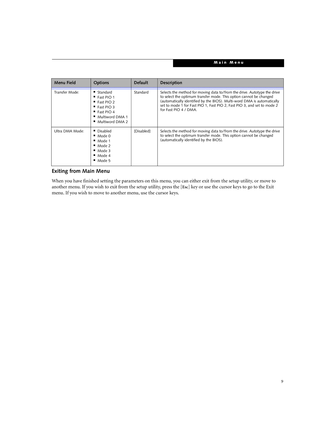 Fujitsu Siemens Computers P7230 manual Exiting from Main Menu 