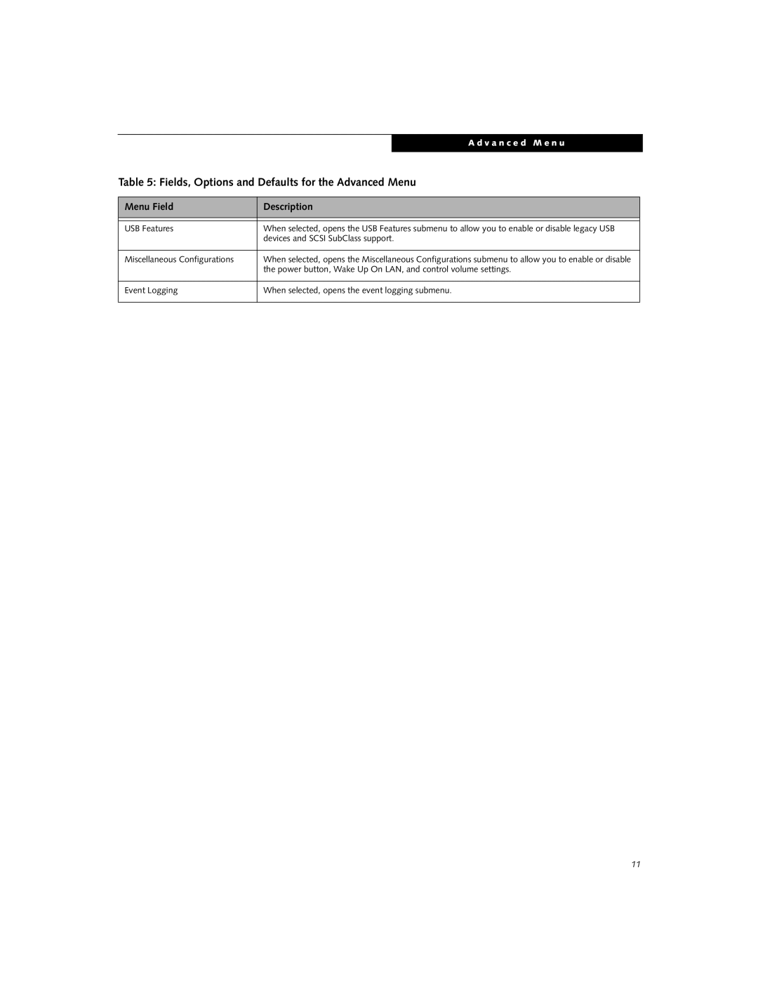 Fujitsu Siemens Computers P8010 manual V a n c e d M e n u 