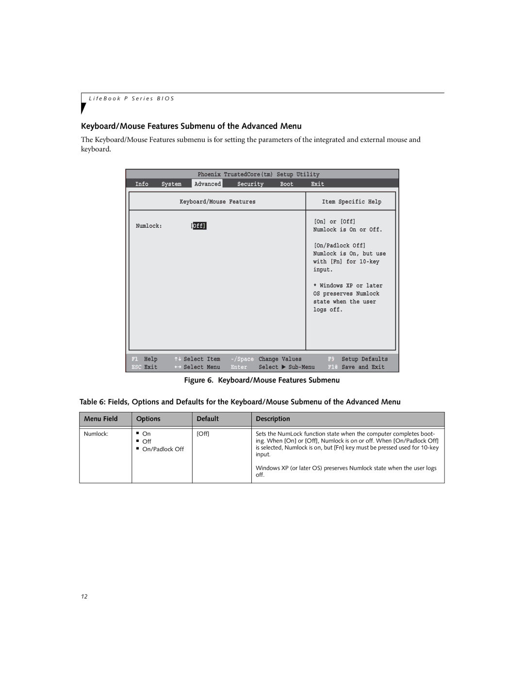 Fujitsu Siemens Computers P8010 Keyboard/Mouse Features Submenu of the Advanced Menu, Info System, Security Boot Exit, Off 