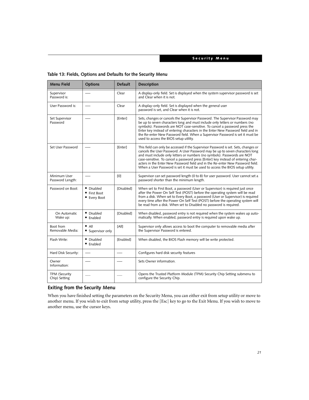 Fujitsu Siemens Computers P8010 manual Exiting from the Security Menu, Fields, Options and Defaults for the Security Menu 