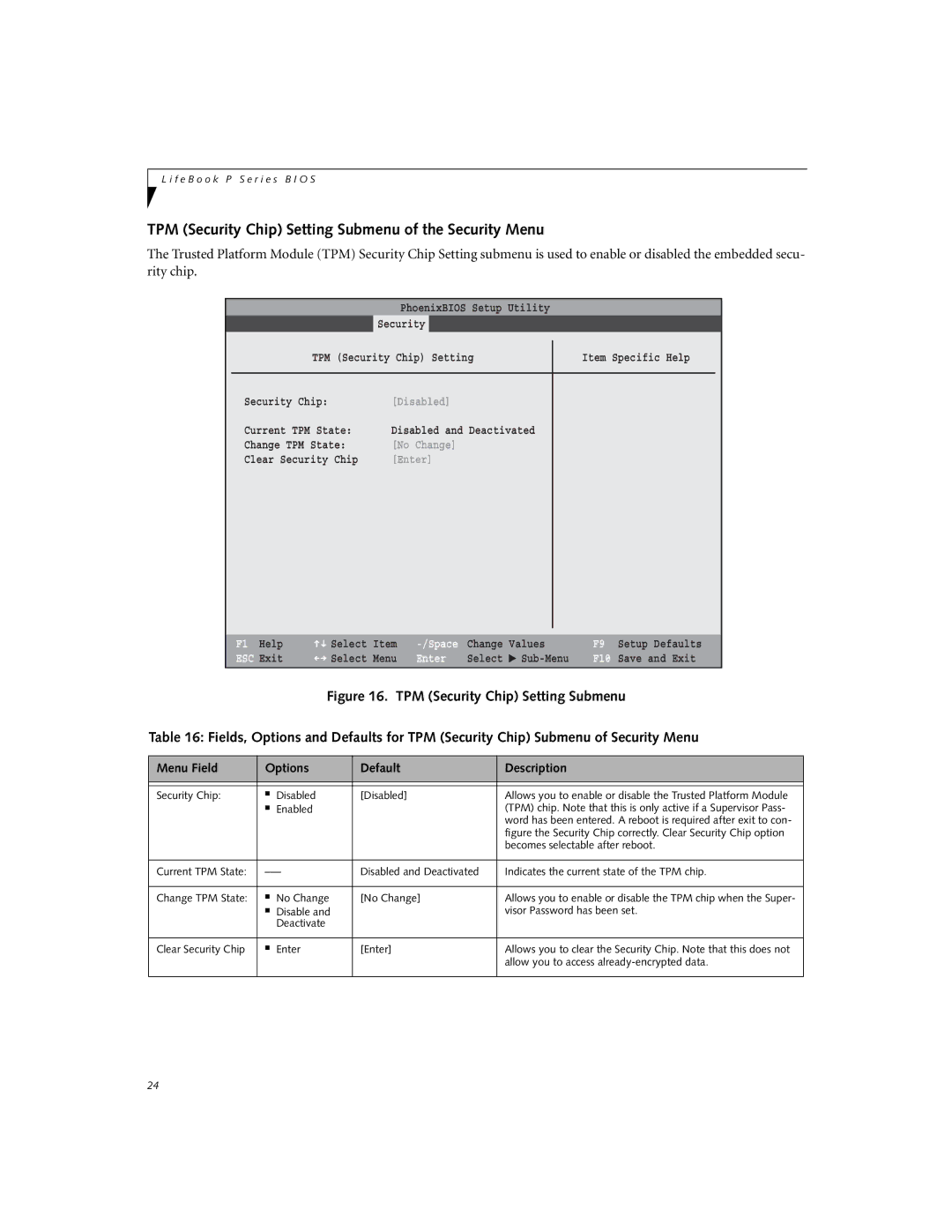 Fujitsu Siemens Computers P8010 manual TPM Security Chip Setting Submenu of the Security Menu 