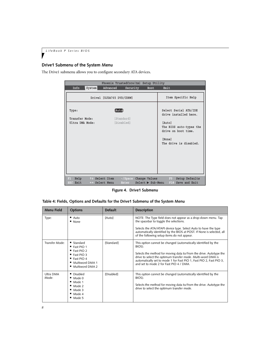 Fujitsu Siemens Computers P8010 manual Drive1 Submenu of the System Menu 