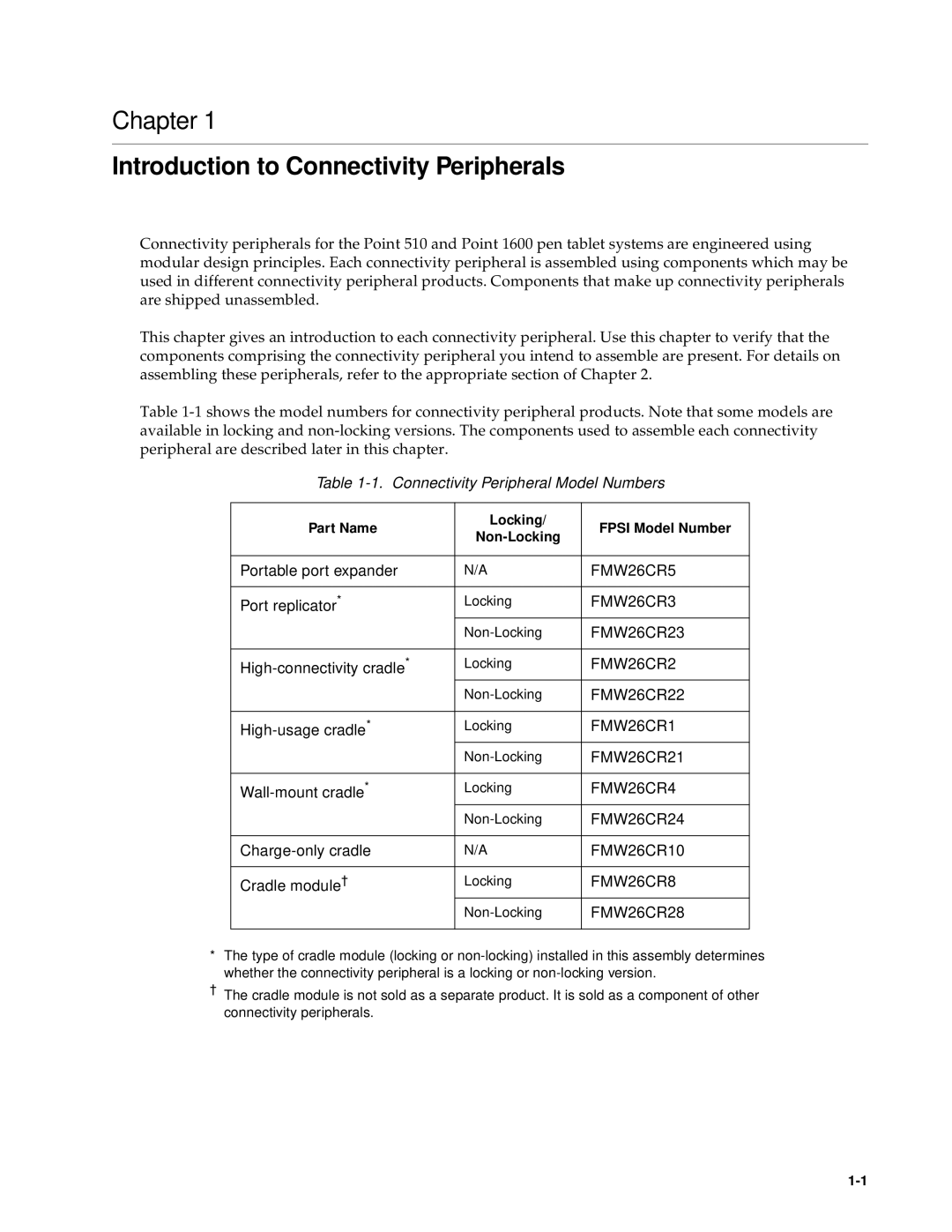 Fujitsu Siemens Computers Point 1600 manual Introduction to Connectivity Peripherals, Connectivity Peripheral Model Numbers 