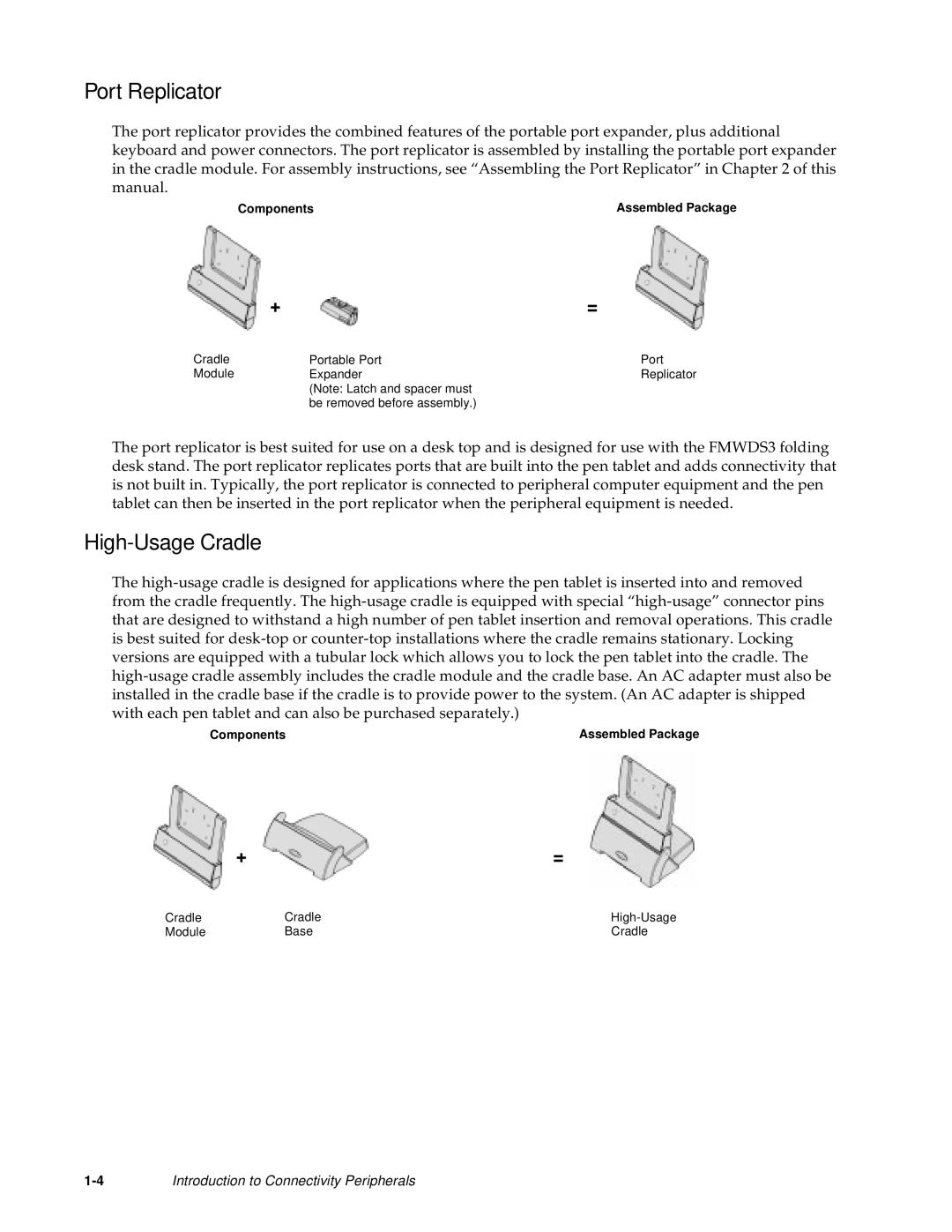 Fujitsu Siemens Computers Point 500, Point 1600 manual Port Replicator, High-Usage Cradle 