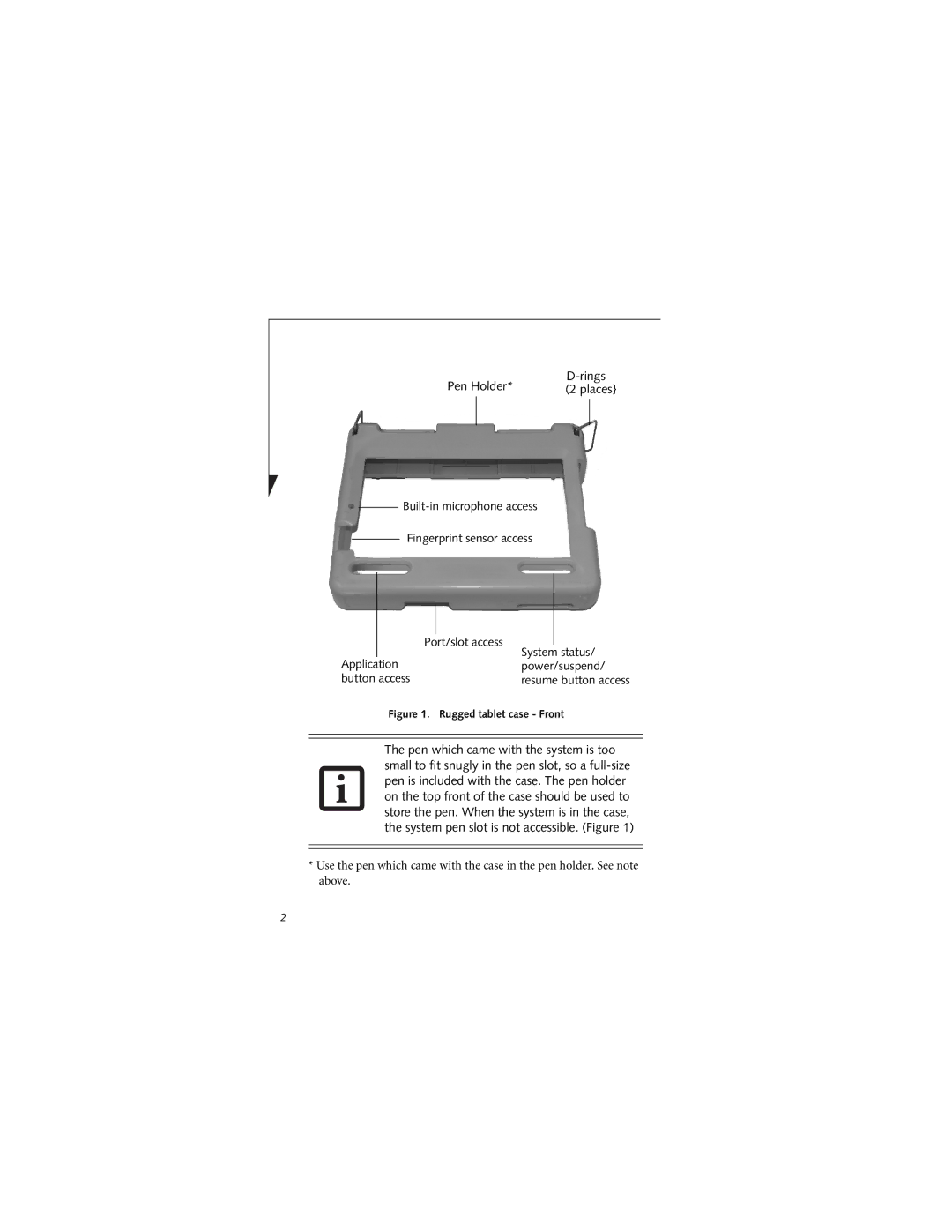 Fujitsu Siemens Computers Rugged Tablet Case manual Pen Holder Rings 