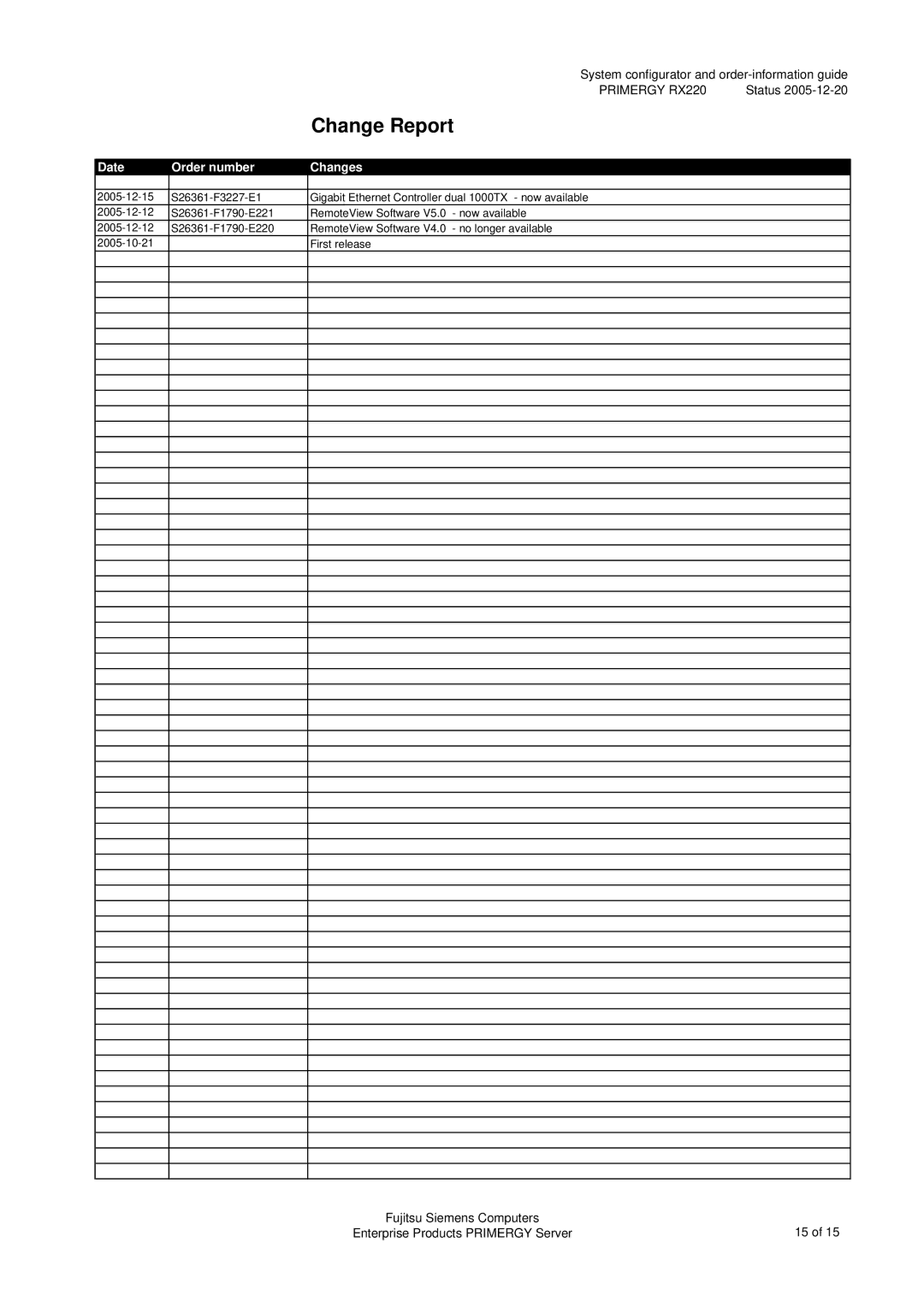 Fujitsu Siemens Computers RX220 manual Change Report 