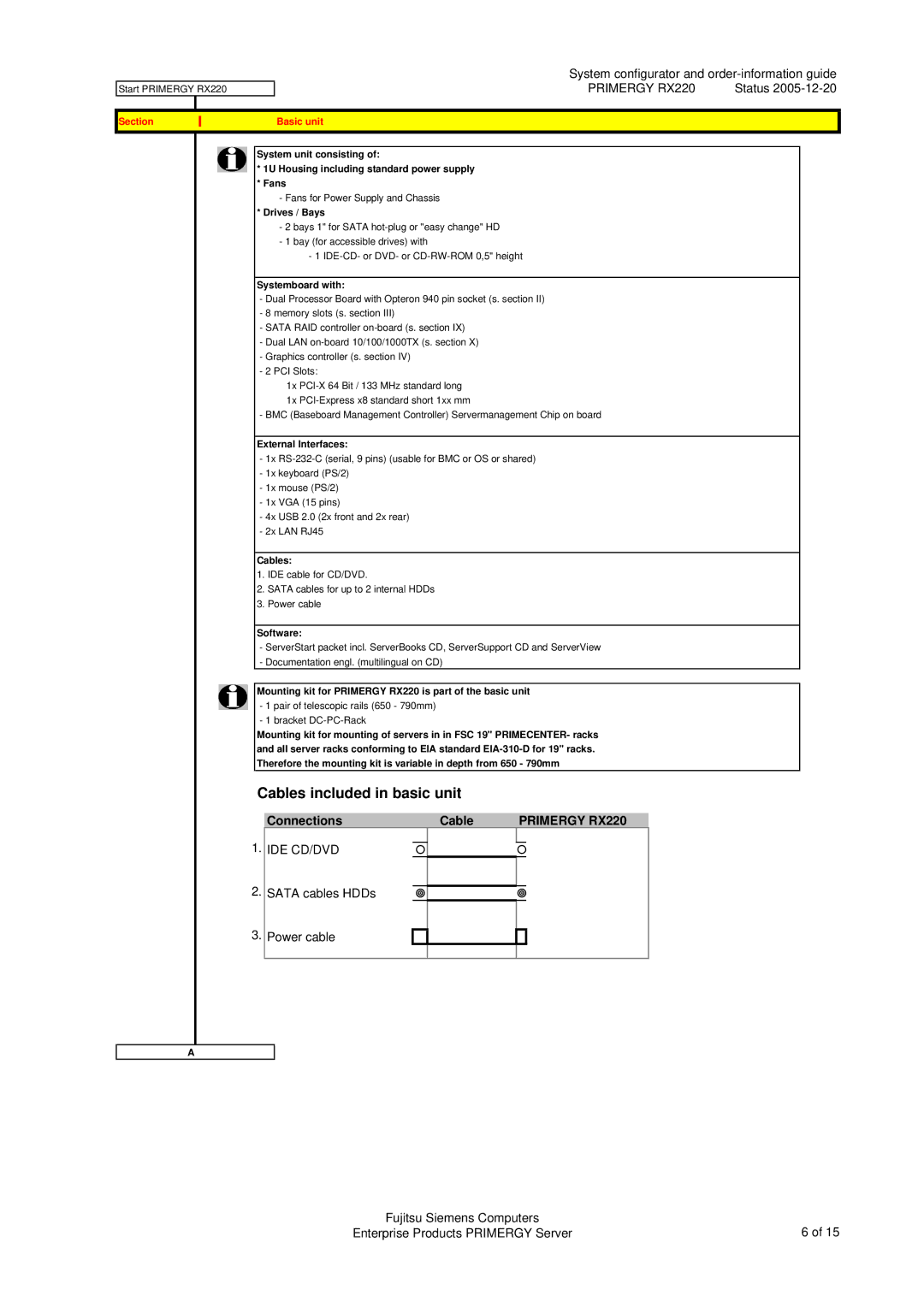 Fujitsu Siemens Computers RX220 manual Section Basic unit 