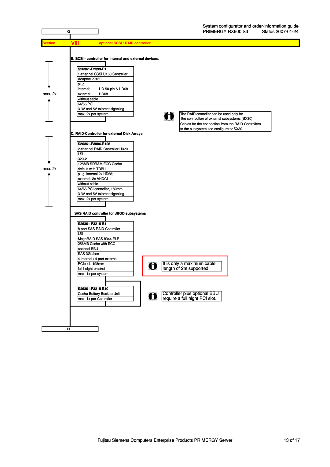 Fujitsu Siemens Computers manual System configurator and order-information guide, PRIMERGY RX600 S3, Section 