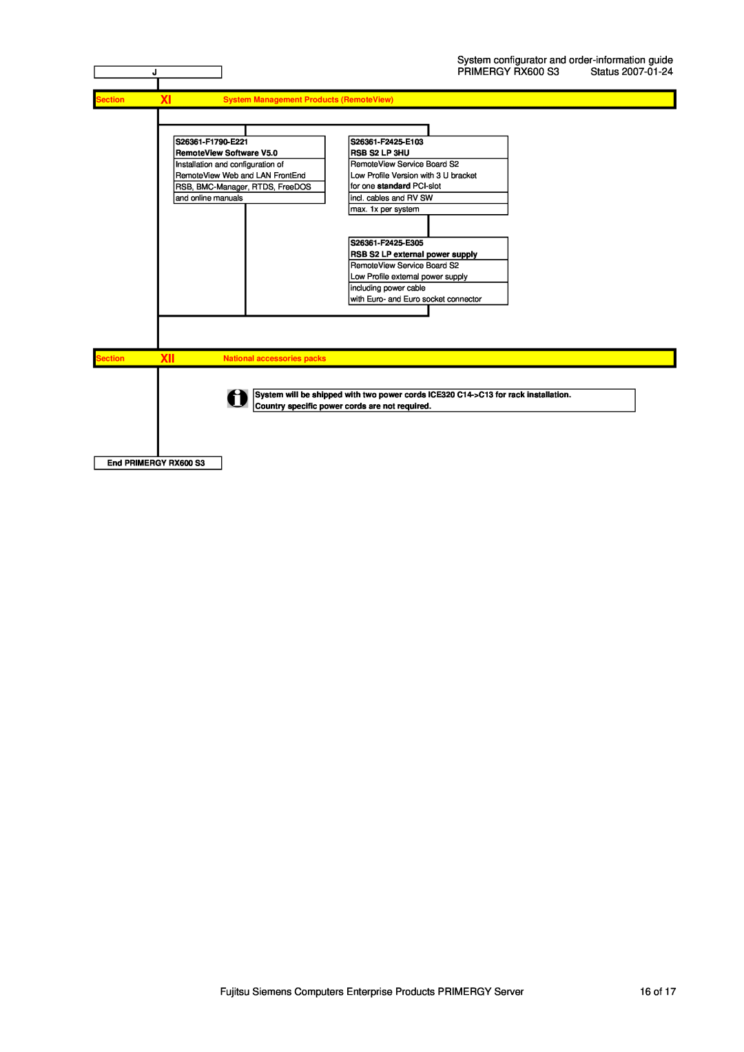 Fujitsu Siemens Computers manual System configurator and order-information guide, PRIMERGY RX600 S3, Section 