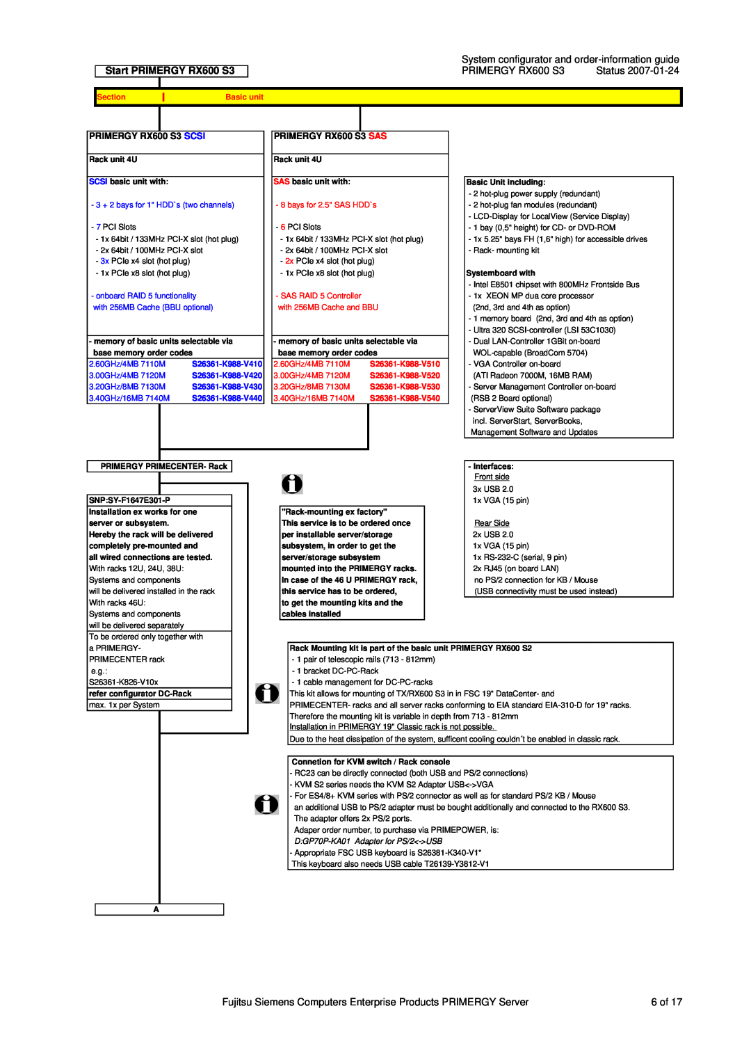 Fujitsu Siemens Computers manual System configurator and order-information guide, PRIMERGY RX600 S3 SCSI, Section 