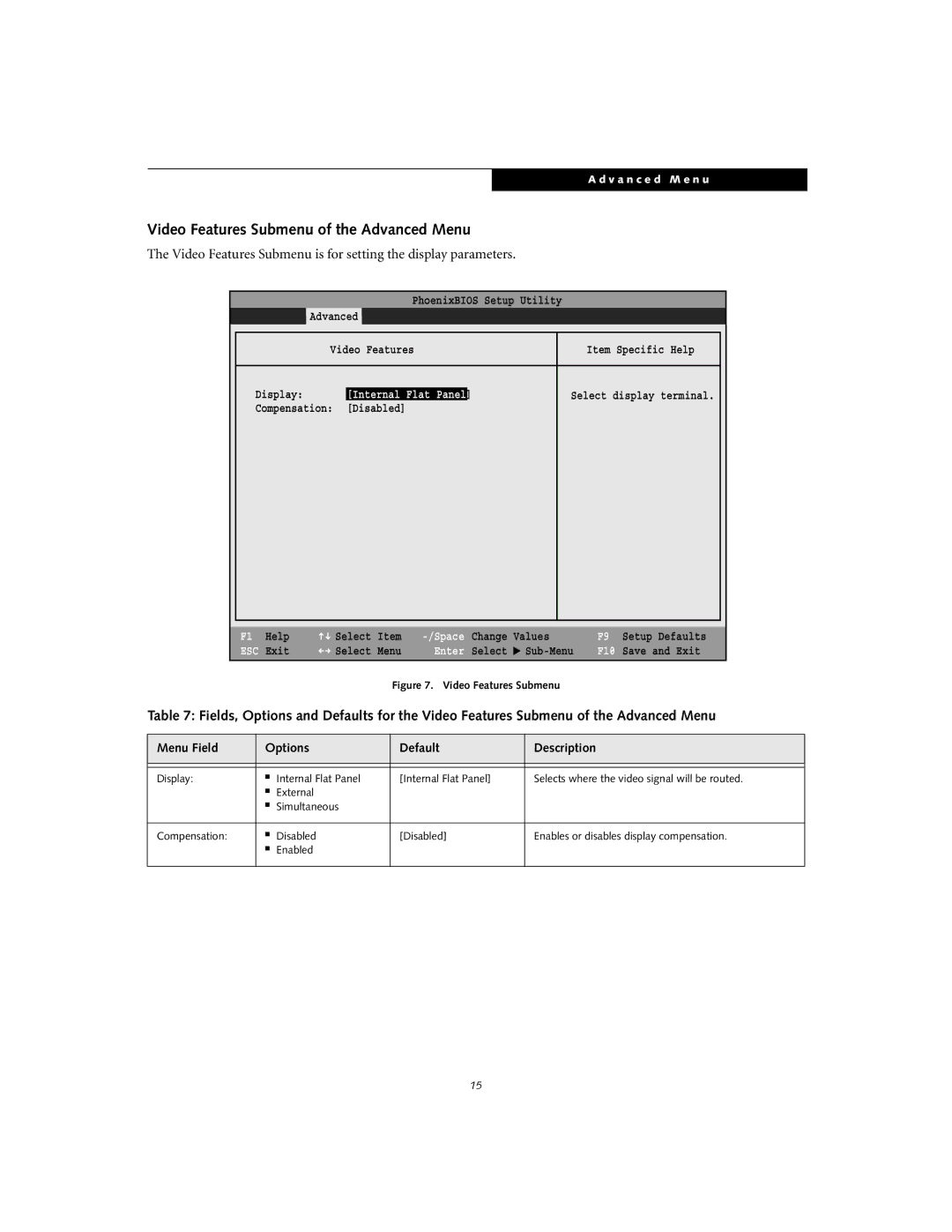 Fujitsu Siemens Computers S2020 manual Video Features Submenu of the Advanced Menu 