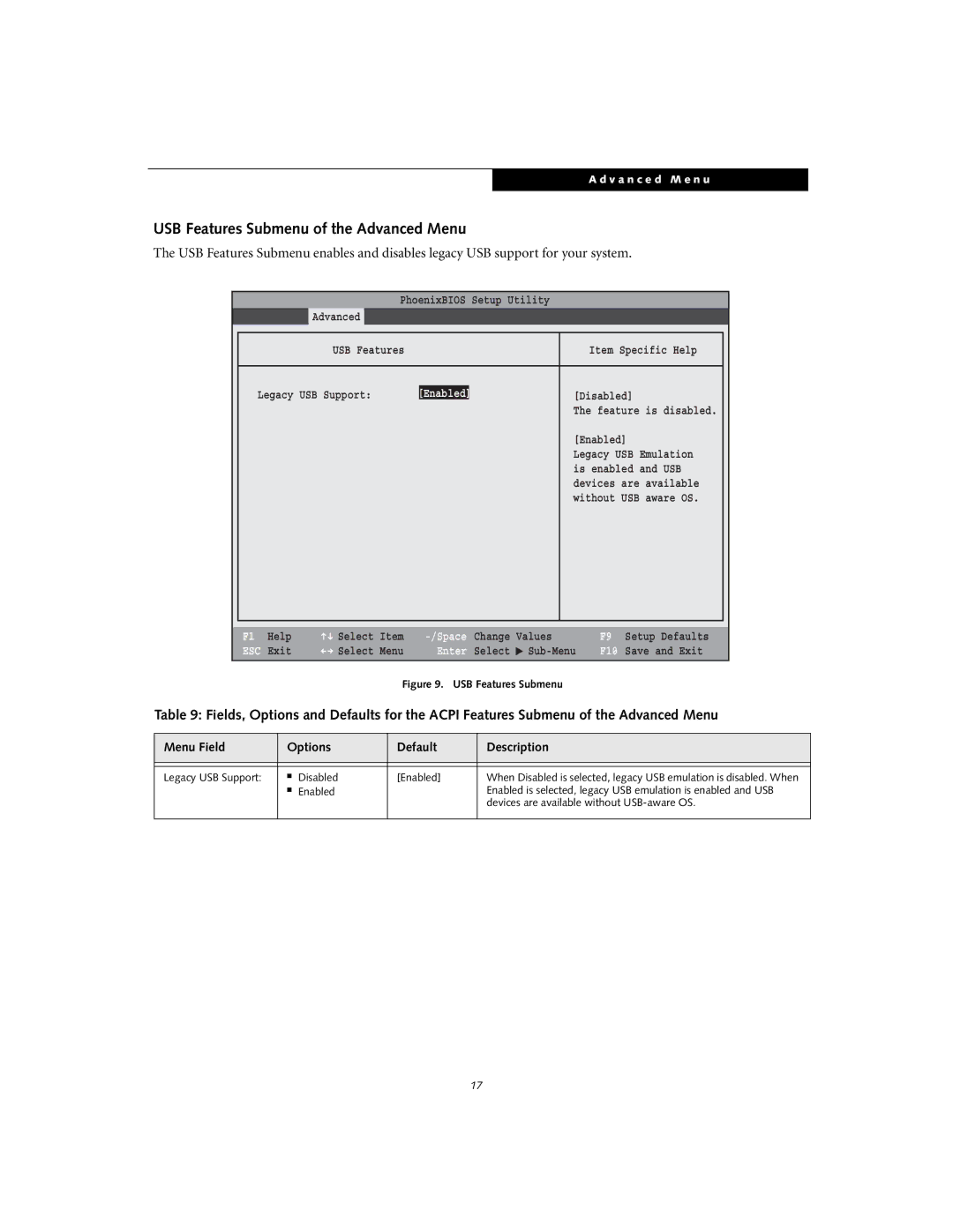 Fujitsu Siemens Computers S2020 manual USB Features Submenu of the Advanced Menu 