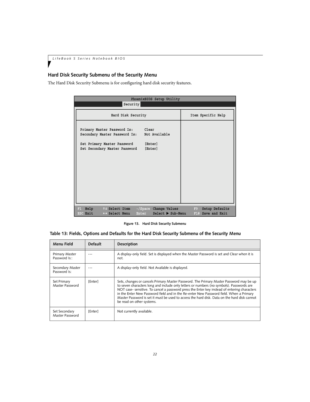 Fujitsu Siemens Computers S2020 manual Hard Disk Security Submenu of the Security Menu, Menu Field Default Description 