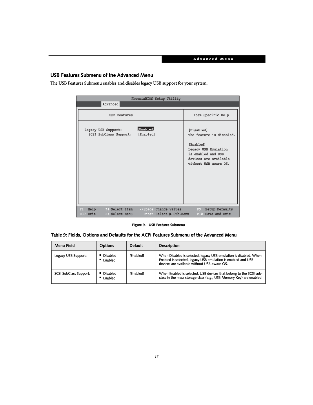 Fujitsu Siemens Computers S2110 USB Features Submenu of the Advanced Menu, Main, Security, Exit, Enabled, Enter, Options 