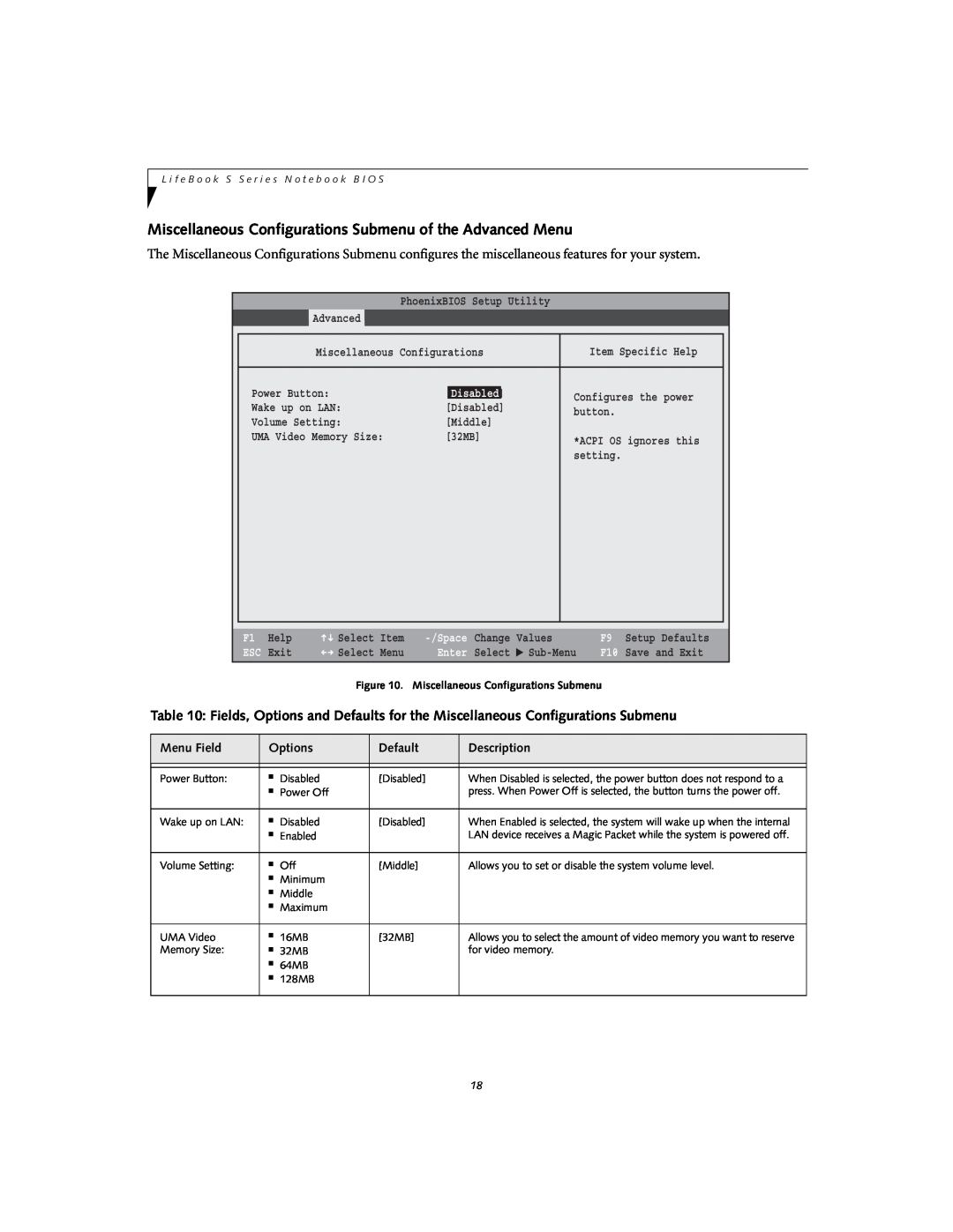 Fujitsu Siemens Computers S2110 Miscellaneous Configurations Submenu of the Advanced Menu, Main, Exit, Disabled, Enter 