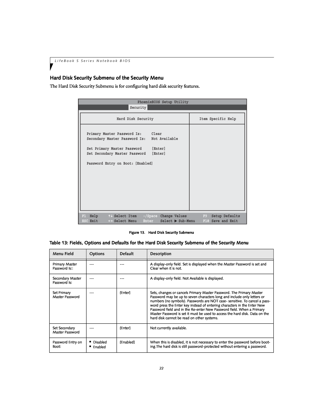 Fujitsu Siemens Computers S2110 manual Hard Disk Security Submenu of the Security Menu, Main, Advanced, ESC Exit, Enter 