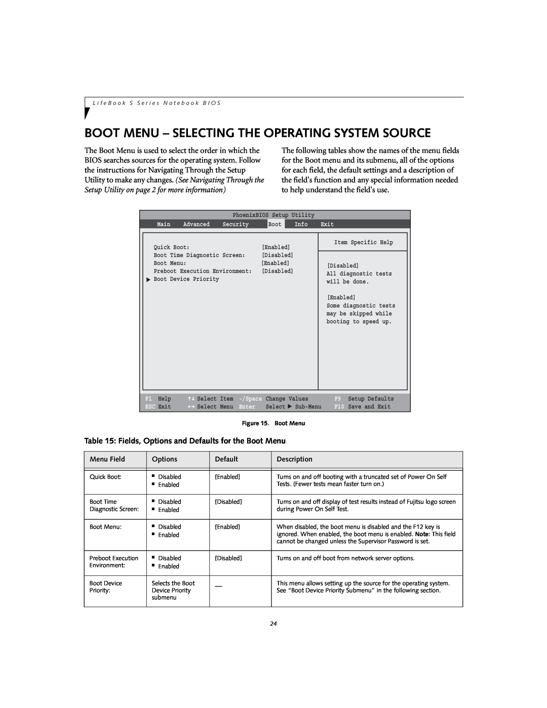 Fujitsu Siemens Computers S2110 manual Boot Menu - Selecting The Operating System Source 