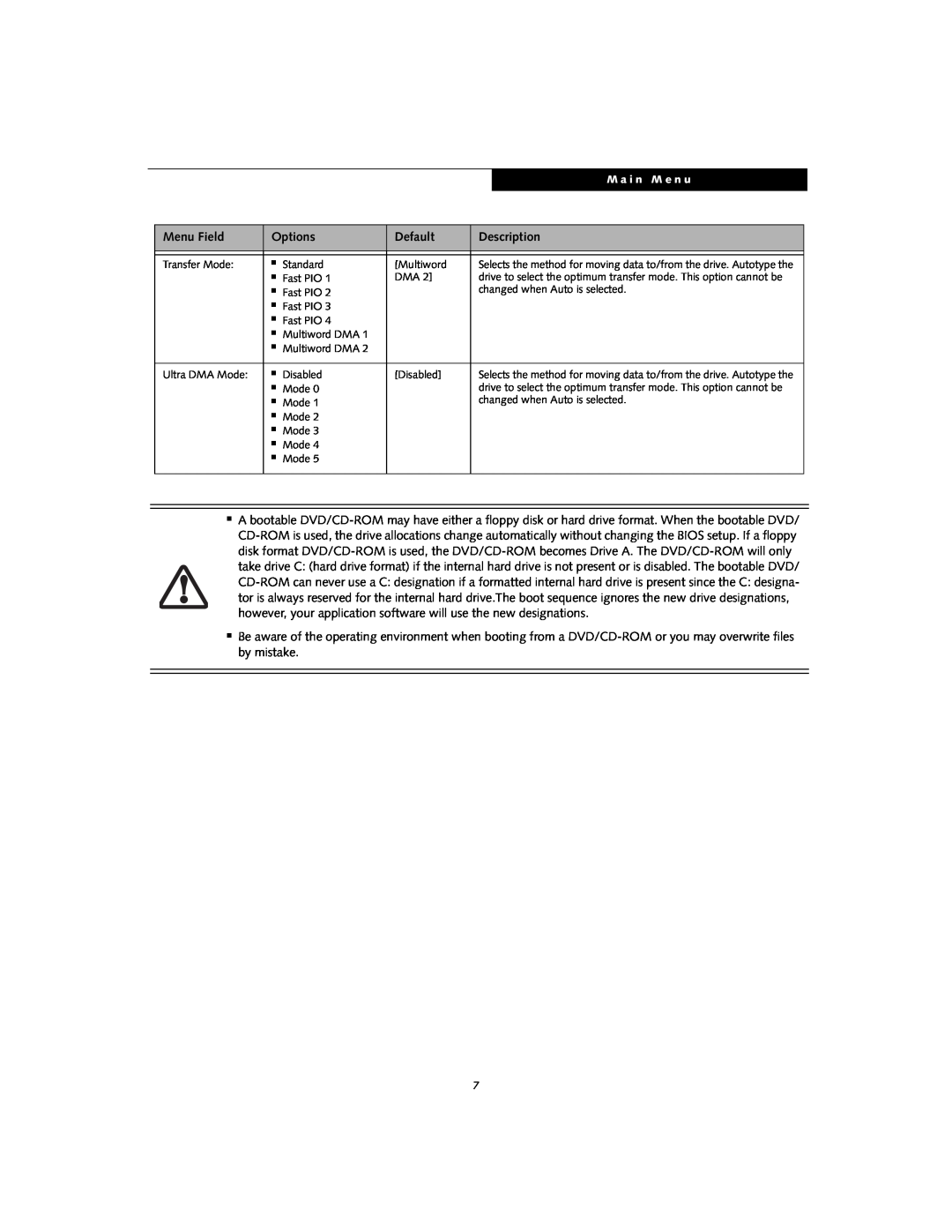 Fujitsu Siemens Computers S2110 manual Menu Field, Options, Default, Description 