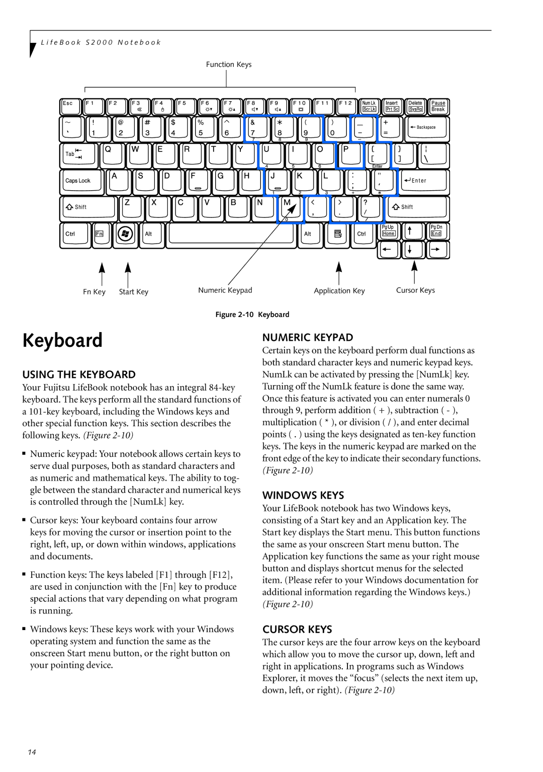 Fujitsu Siemens Computers S2210 manual Using the Keyboard, Numeric Keypad, Windows Keys, Cursor Keys 