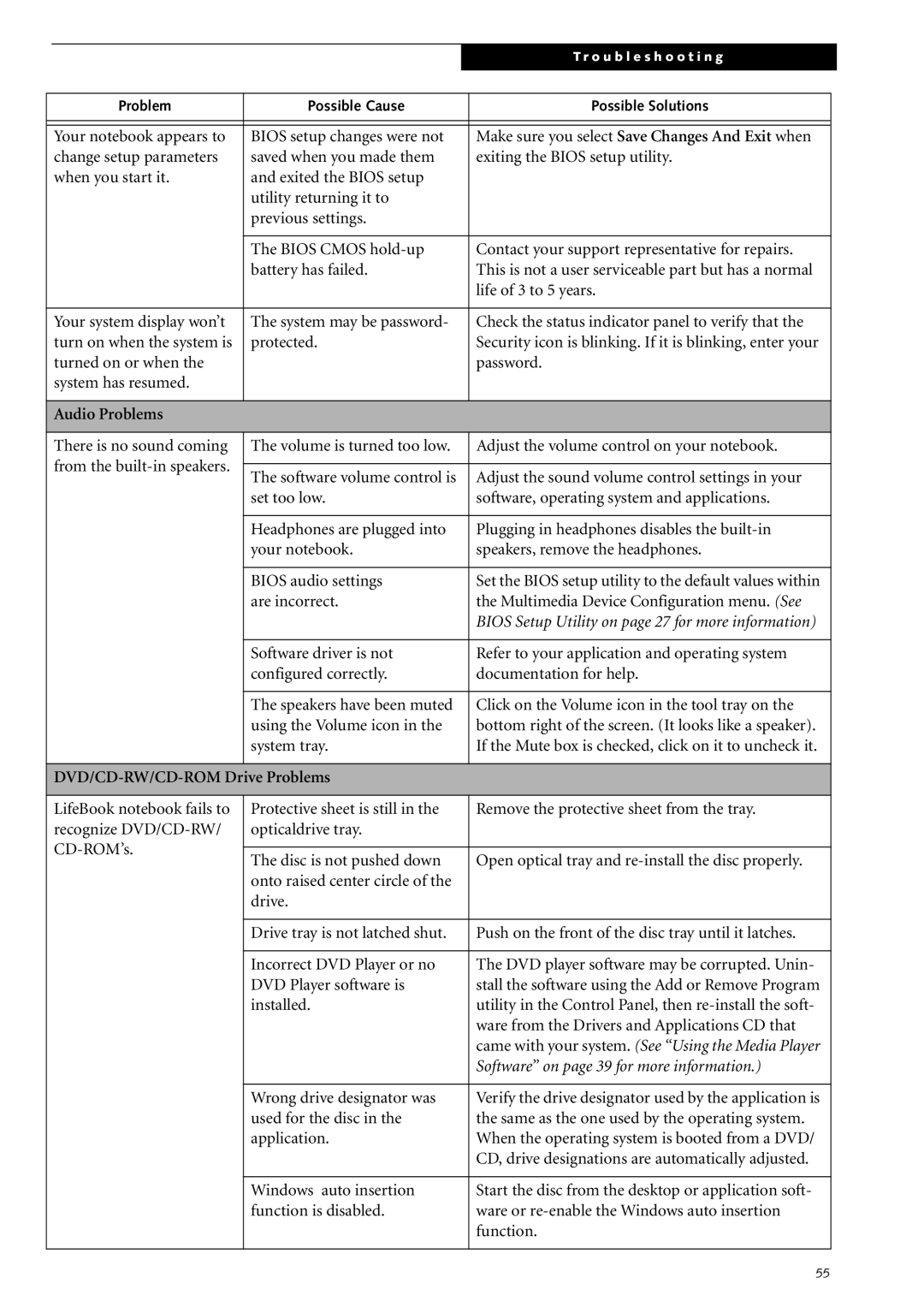 Fujitsu Siemens Computers S2210 manual Audio Problems, DVD/CD-RW/CD-ROM Drive Problems 