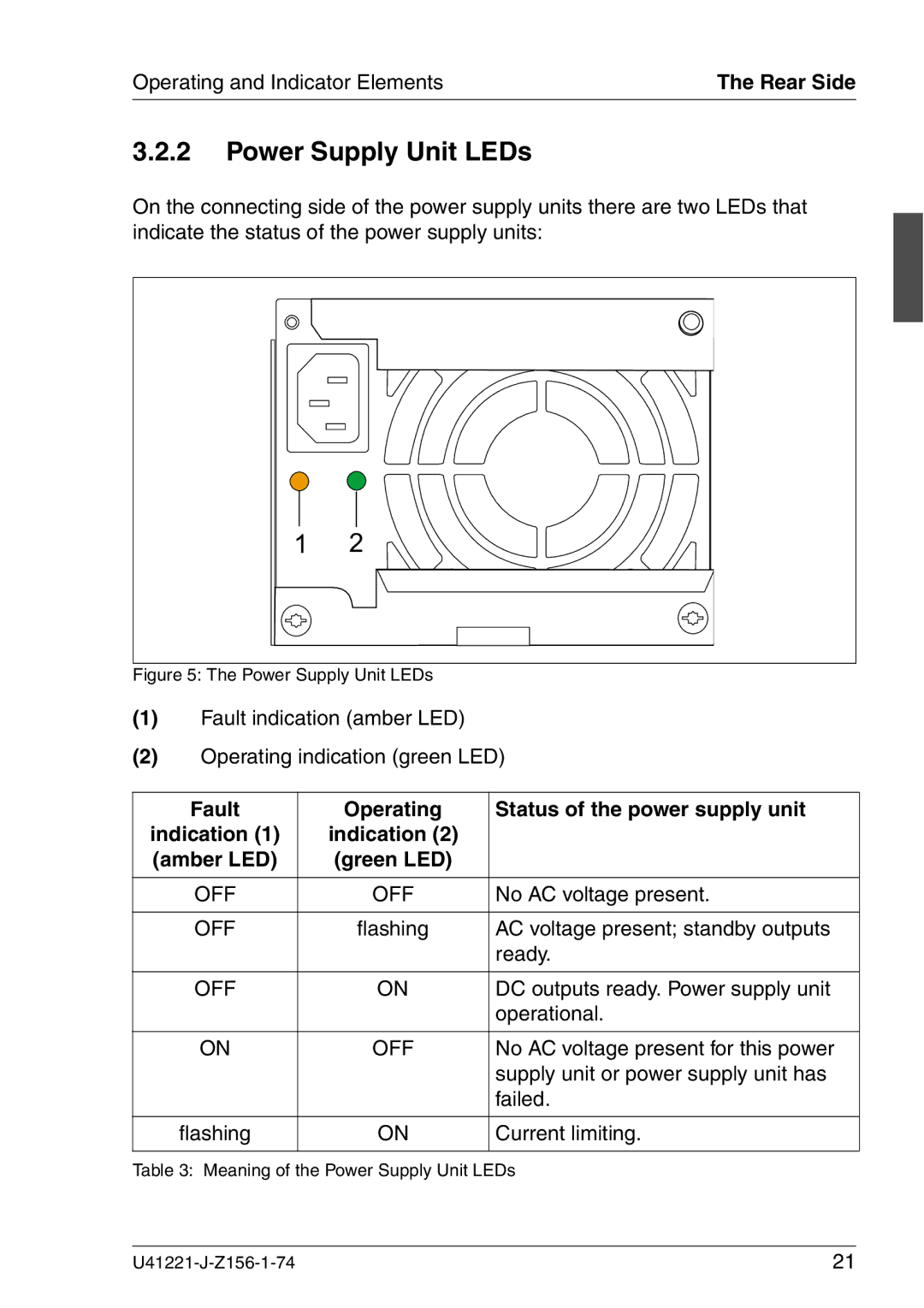 Fujitsu Siemens Computers S60 manual Power Supply Unit LEDs, Fault Operating Status of the power supply unit 