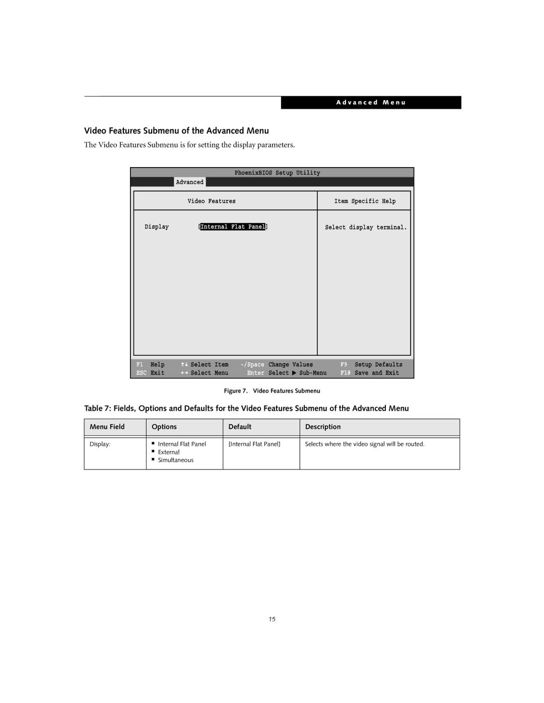 Fujitsu Siemens Computers S6010 Video Features Submenu of the Advanced Menu, Main Advanced Security Power Savings Exit 