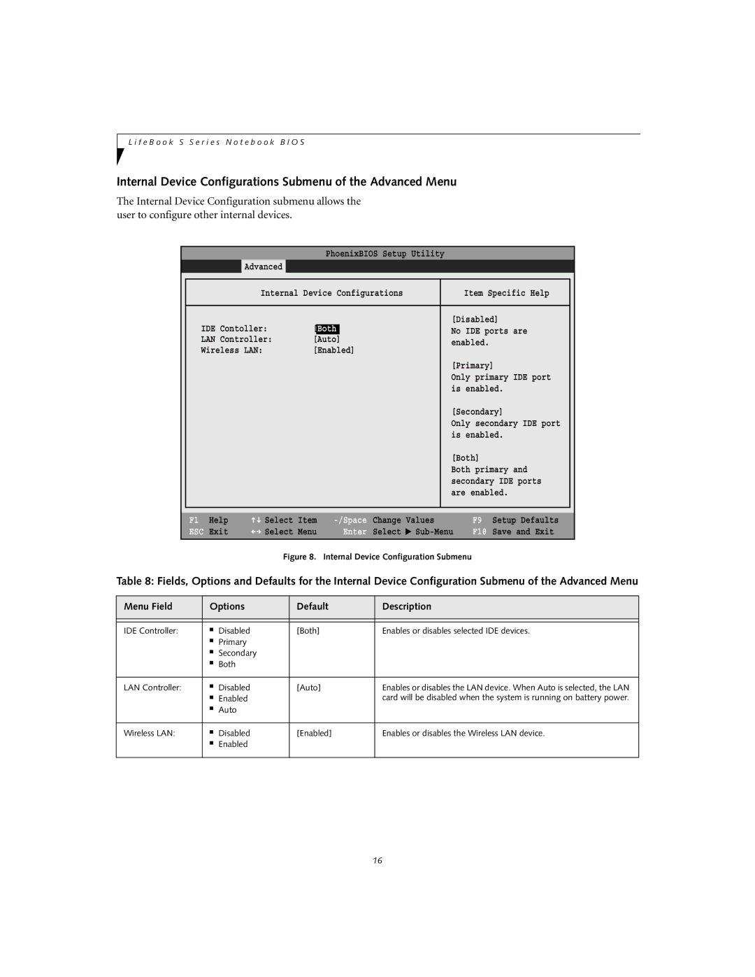 Fujitsu Siemens Computers S6010 manual Internal Device Configurations Submenu of the Advanced Menu 