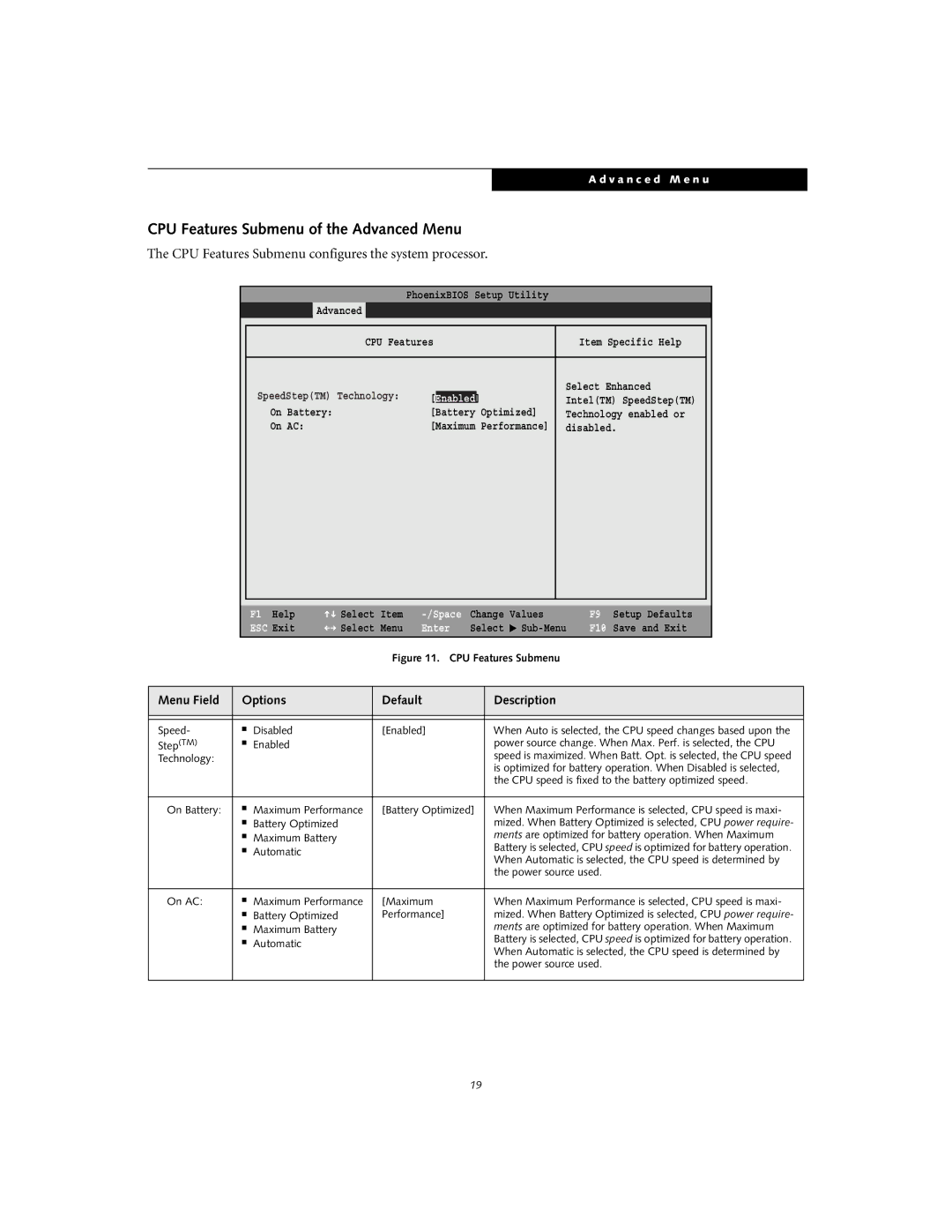 Fujitsu Siemens Computers S6010 manual CPU Features Submenu of the Advanced Menu, Speed Disabled Enabled, Power source used 