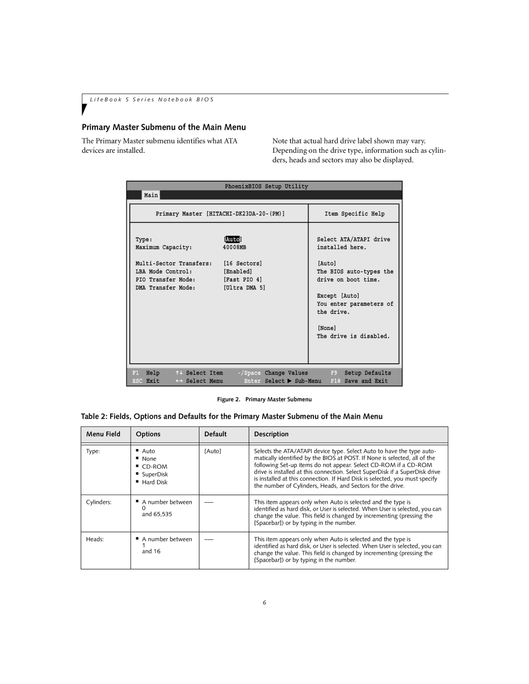 Fujitsu Siemens Computers S6010 manual Primary Master Submenu of the Main Menu 