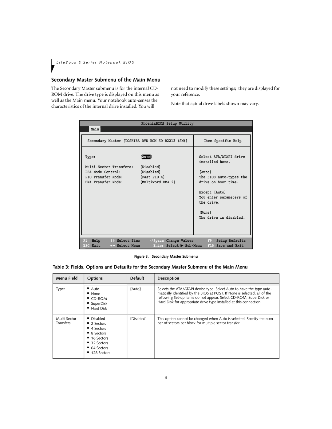 Fujitsu Siemens Computers S6010 manual Secondary Master Submenu of the Main Menu 