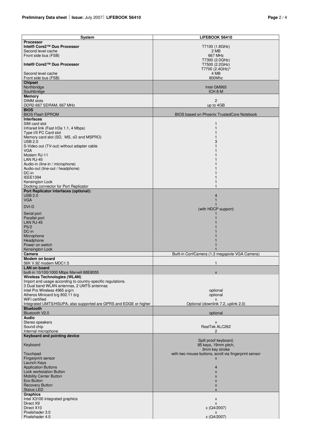 Fujitsu Siemens Computers S6410 System, Processor Intel Core2 Duo Processor, Chipset, Memory, Interfaces, Camera, Audio 