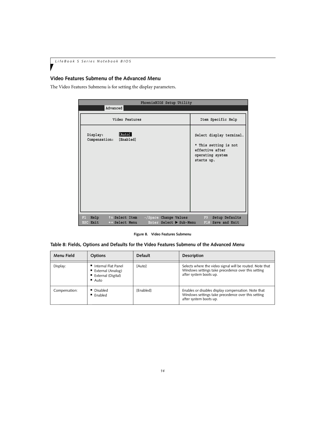 Fujitsu Siemens Computers S7110 manual Video Features Submenu of the Advanced Menu 