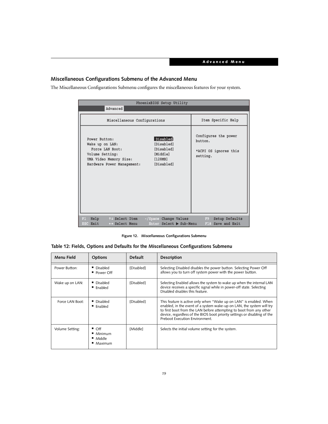 Fujitsu Siemens Computers S7110 Miscellaneous Configurations Submenu of the Advanced Menu, Preboot Execution Environment 