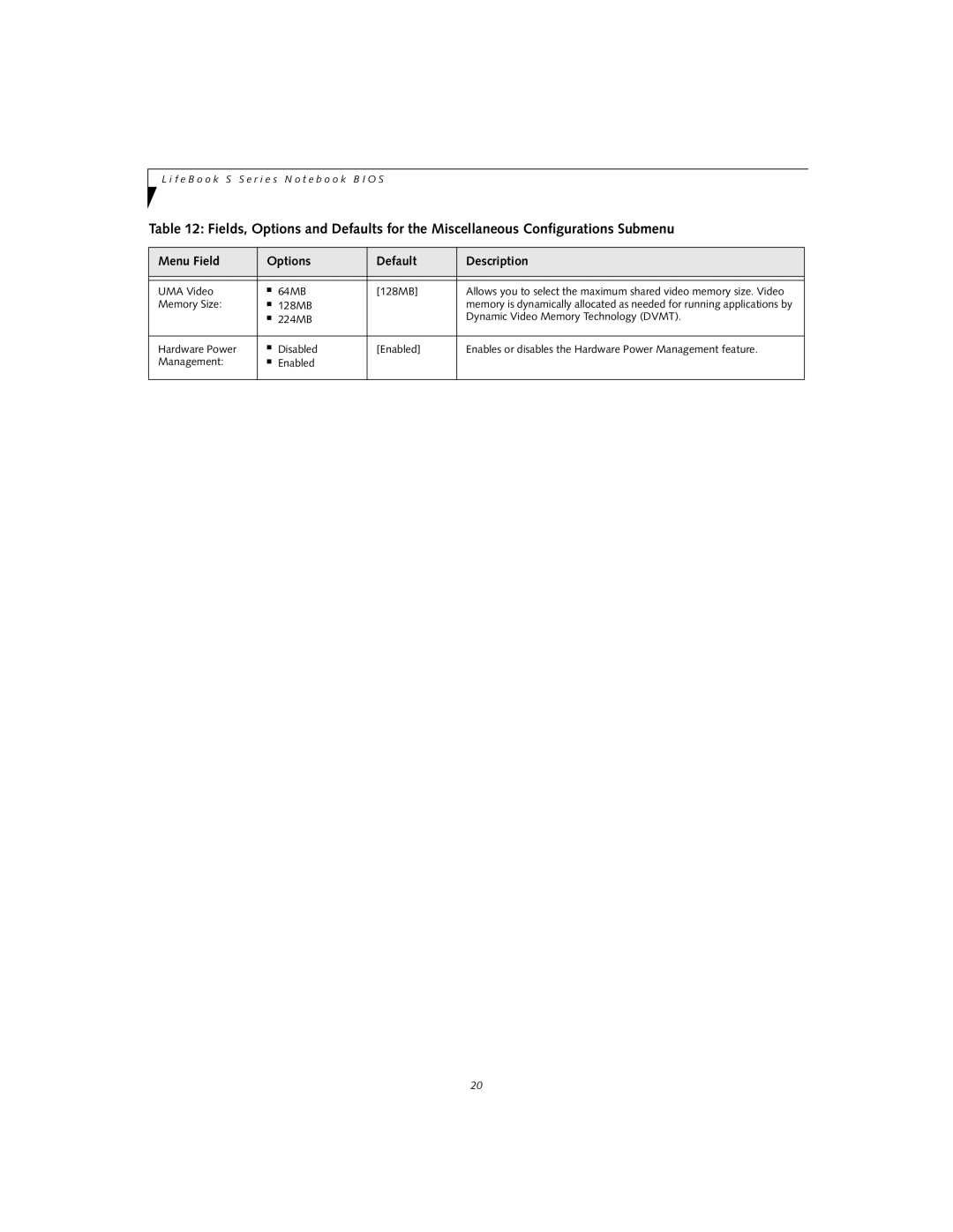 Fujitsu Siemens Computers S7110 manual Menu Field Options Default Description 