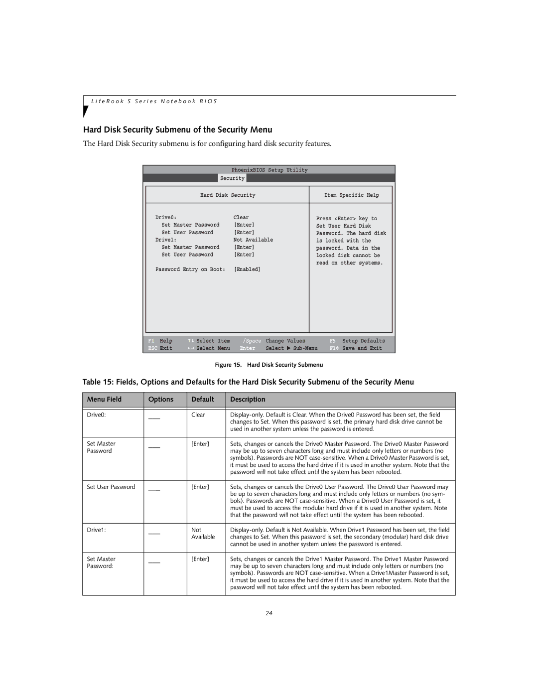 Fujitsu Siemens Computers S7110 manual Hard Disk Security Submenu of the Security Menu 