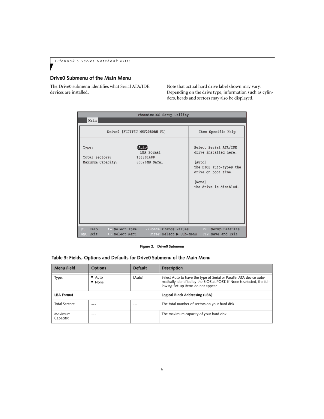 Fujitsu Siemens Computers S7110 manual Drive0 Submenu of the Main Menu, Lowing Set-up items do not appear 