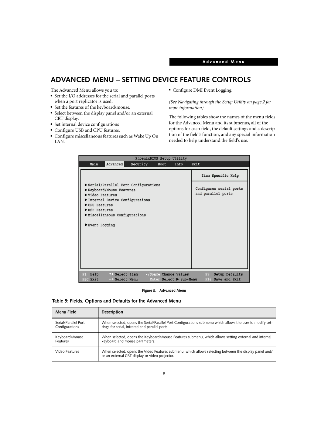 Fujitsu Siemens Computers S7110 manual Advanced Menu Setting Device Feature Controls, Serial/Parallel Port 