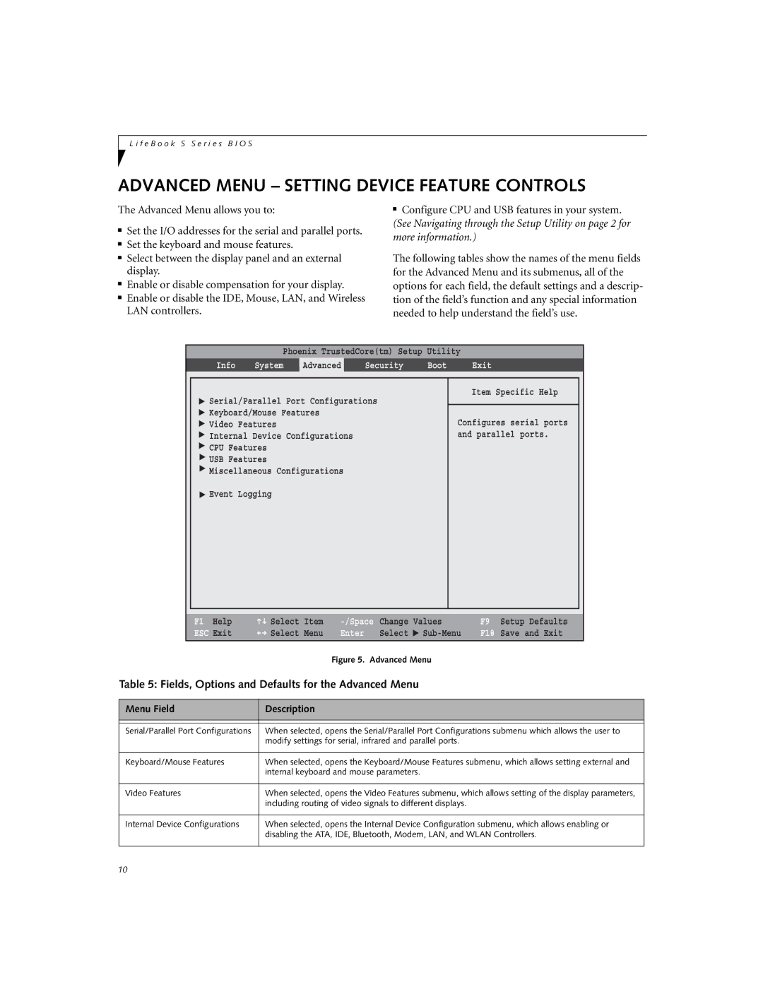 Fujitsu Siemens Computers S7210, S7211 manual Advanced Menu Setting Device Feature Controls 