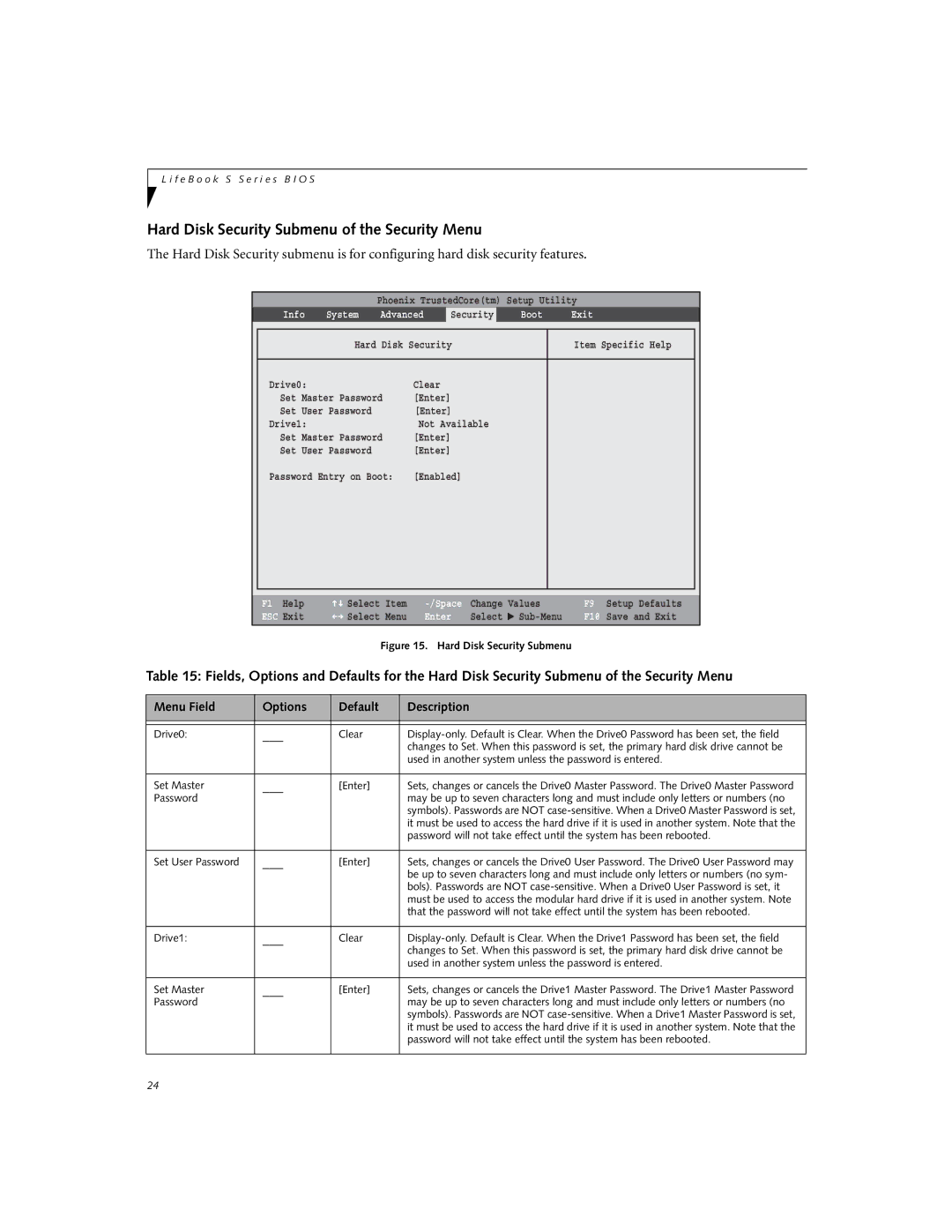 Fujitsu Siemens Computers S7210, S7211 manual Hard Disk Security Submenu of the Security Menu 