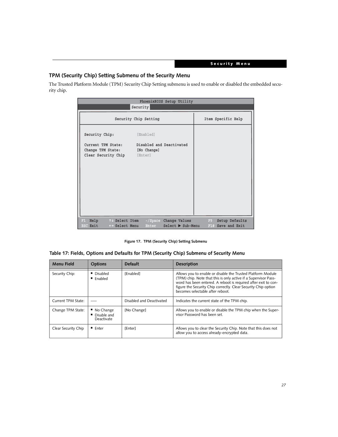 Fujitsu Siemens Computers S7211 TPM Security Chip Setting Submenu of the Security Menu, Becomes selectable after reboot 