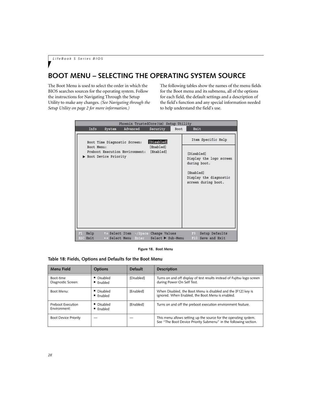 Fujitsu Siemens Computers S7210, S7211 manual Boot Menu Selecting the Operating System Source, Boot-time Disabled 