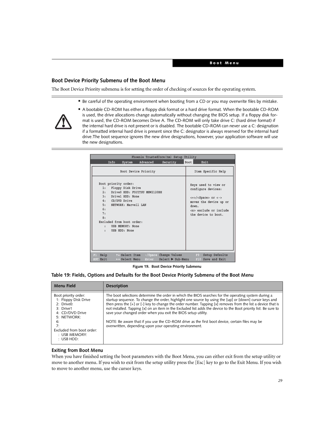 Fujitsu Siemens Computers S7211, S7210 manual Boot Device Priority Submenu of the Boot Menu, Exiting from Boot Menu, Drive0 