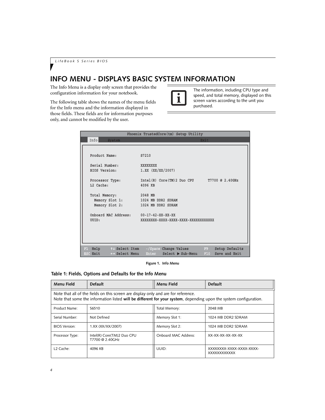 Fujitsu Siemens Computers S7210 Info Menu Displays Basic System Information, Bios Version XX XX/XX/2007 Memory Slot 1024 