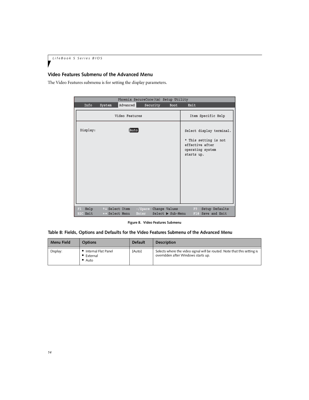 Fujitsu Siemens Computers S7220 manual Video Features Submenu of the Advanced Menu, Display Internal Flat Panel Auto 