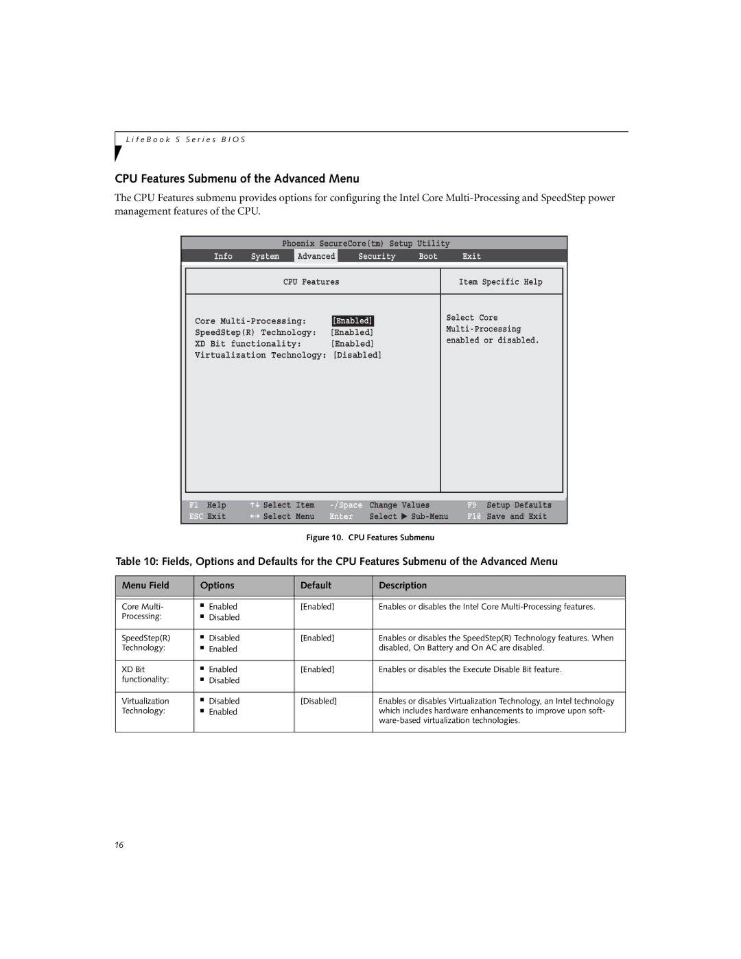 Fujitsu Siemens Computers S7220 manual CPU Features Submenu of the Advanced Menu 